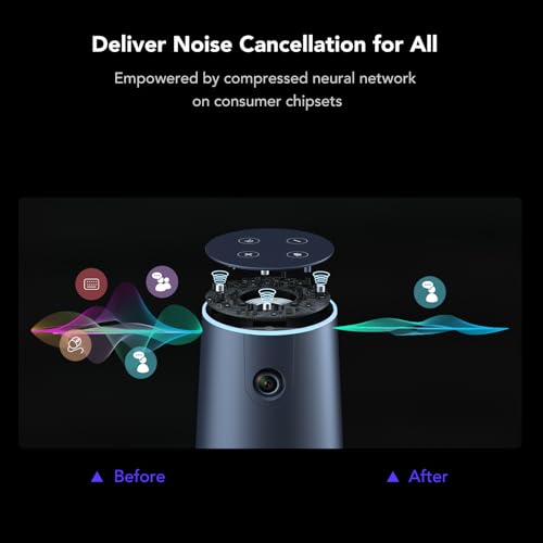 NEARITY Video Conference Camera with Microphone and Speaker