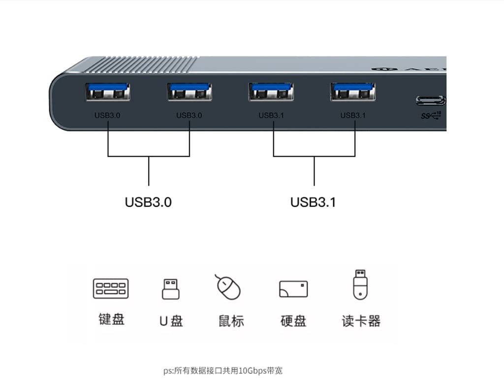 USB-C Docking Station with 4K HDMI, USB 3.0 & Card Reader