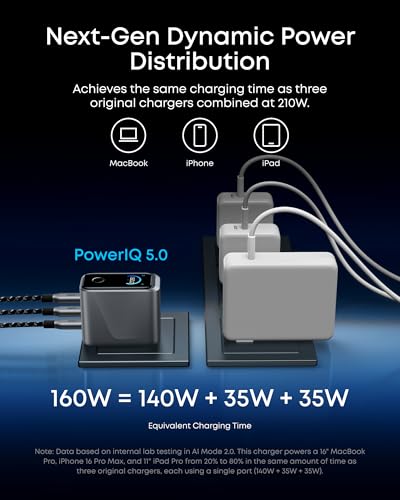 3-in-1 Wireless Charging Station & 160W 3-Port Charger