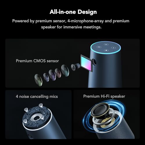 NEARITY Video Conference Camera with Microphone and Speaker