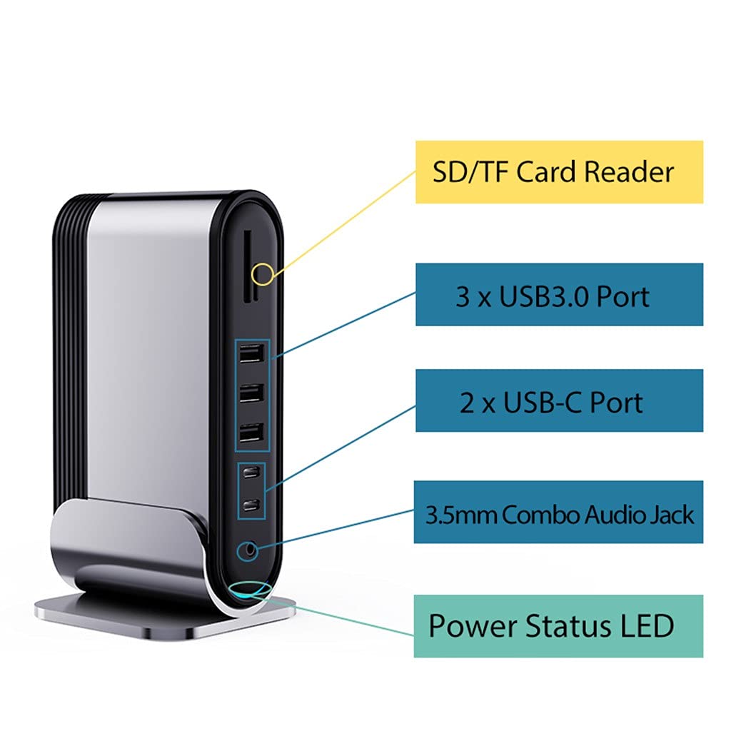 17-in-1 USB-C Docking Station with 4K HDMI, VGA, Ethernet & Power Delivery