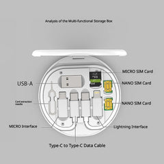 65W Fast Charging Cable & Adapter Organizer Case