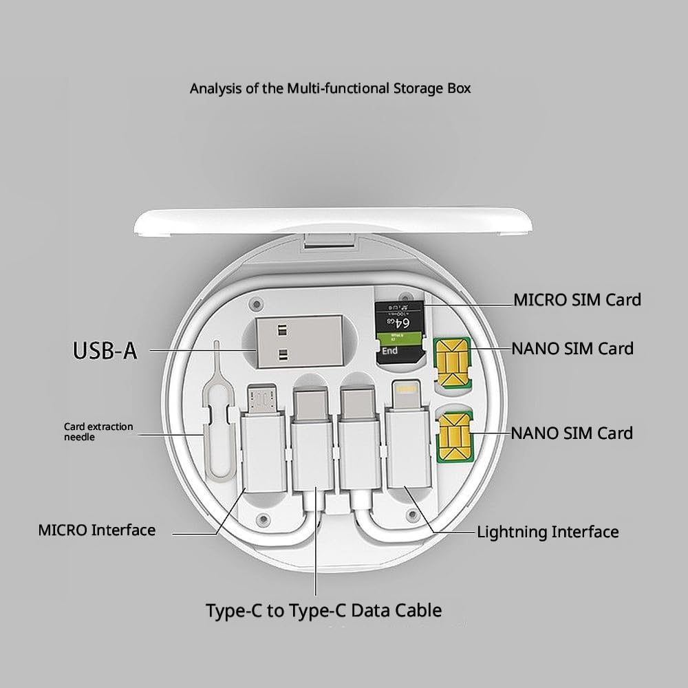 65W Fast Charging Cable & Adapter Organizer Case