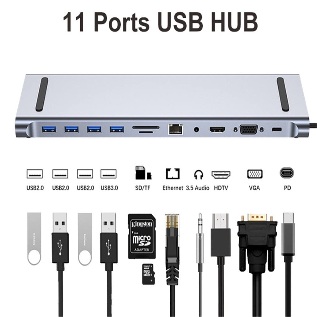 11-in-1 USB-C Hub with 4K HDMI, Ethernet, Card Readers & Power Delivery