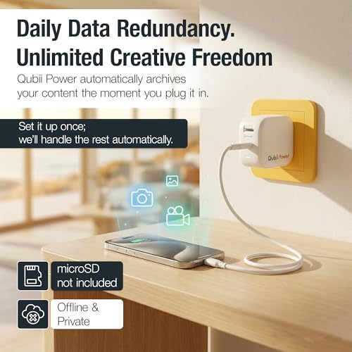 45W GaN Fast Charger & Auto Photo Backup Kit with 2-in-1 Cable and 256GB MicroSD