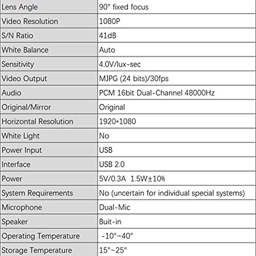 1080P Webcam with Built-In Microphone & Speaker