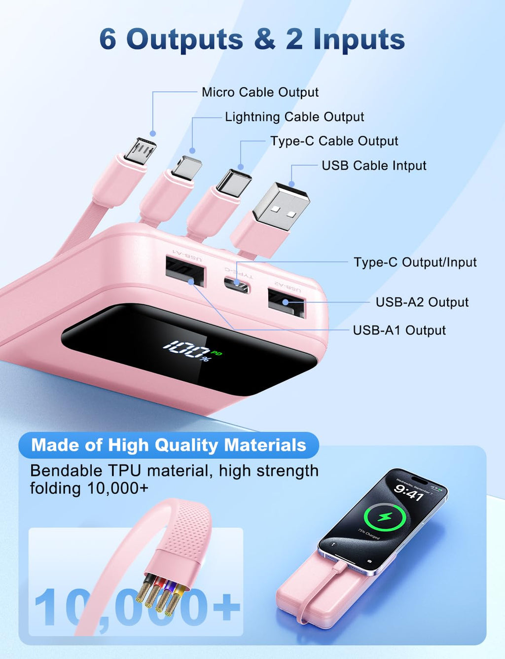 50,000mAh 22.5W Fast-Charging Power Bank with Built-In Cables