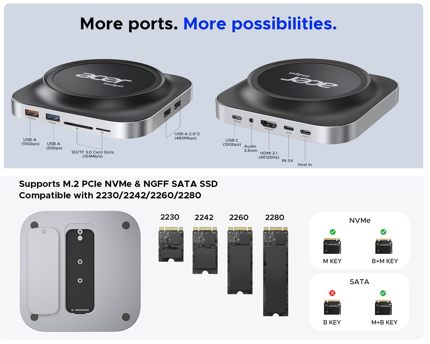 acer Mac mini M4 Docking Station Series