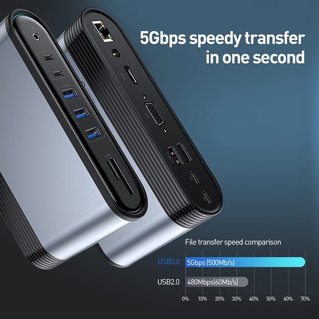 17-in-1 USB-C Docking Station with 4K HDMI, VGA, Ethernet & Power Delivery