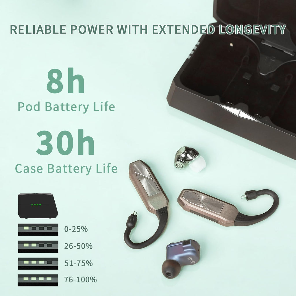 IFI Go Pod Max Wearable Bluetooth DAC/Amp