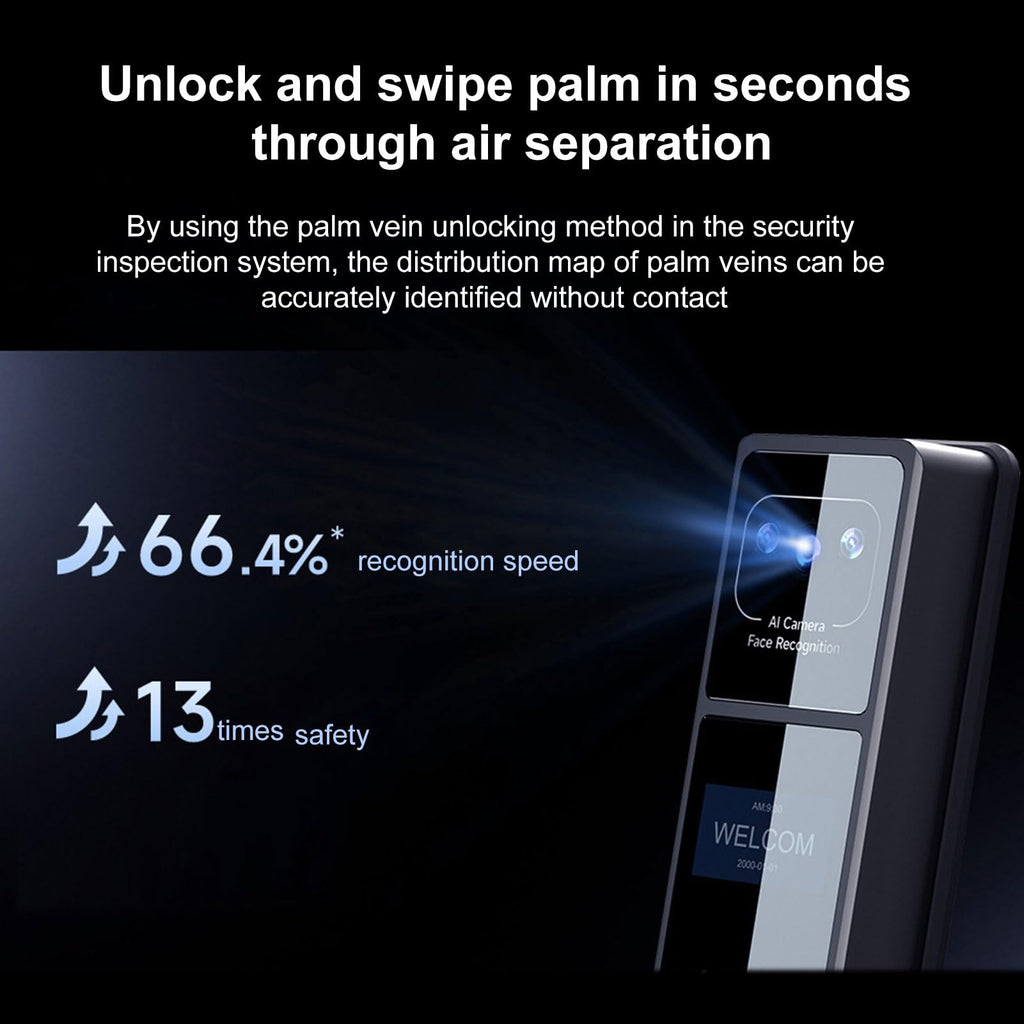 Wi-Fi Smart Keyless Fingerprint Door Lock with Handle