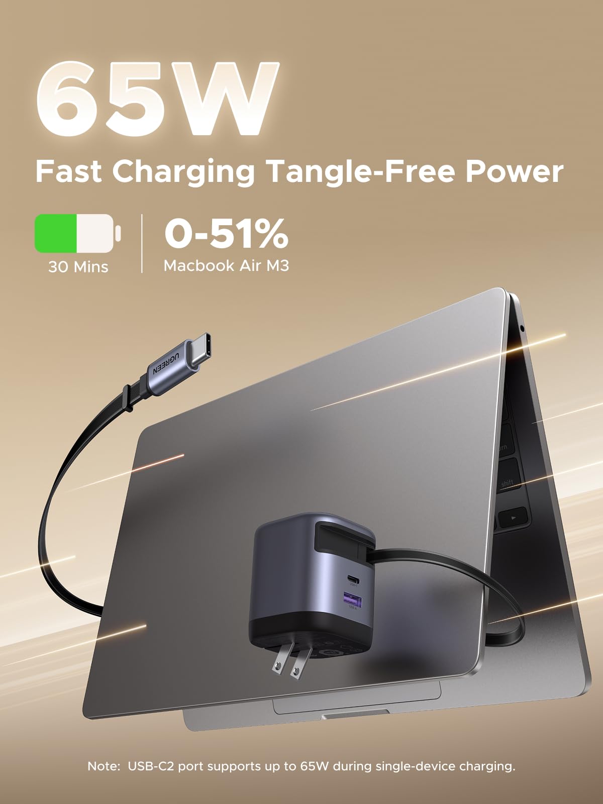 4-Pack Retractable USB-C GaN Charger Kit for Laptops, Tablets & Phones
