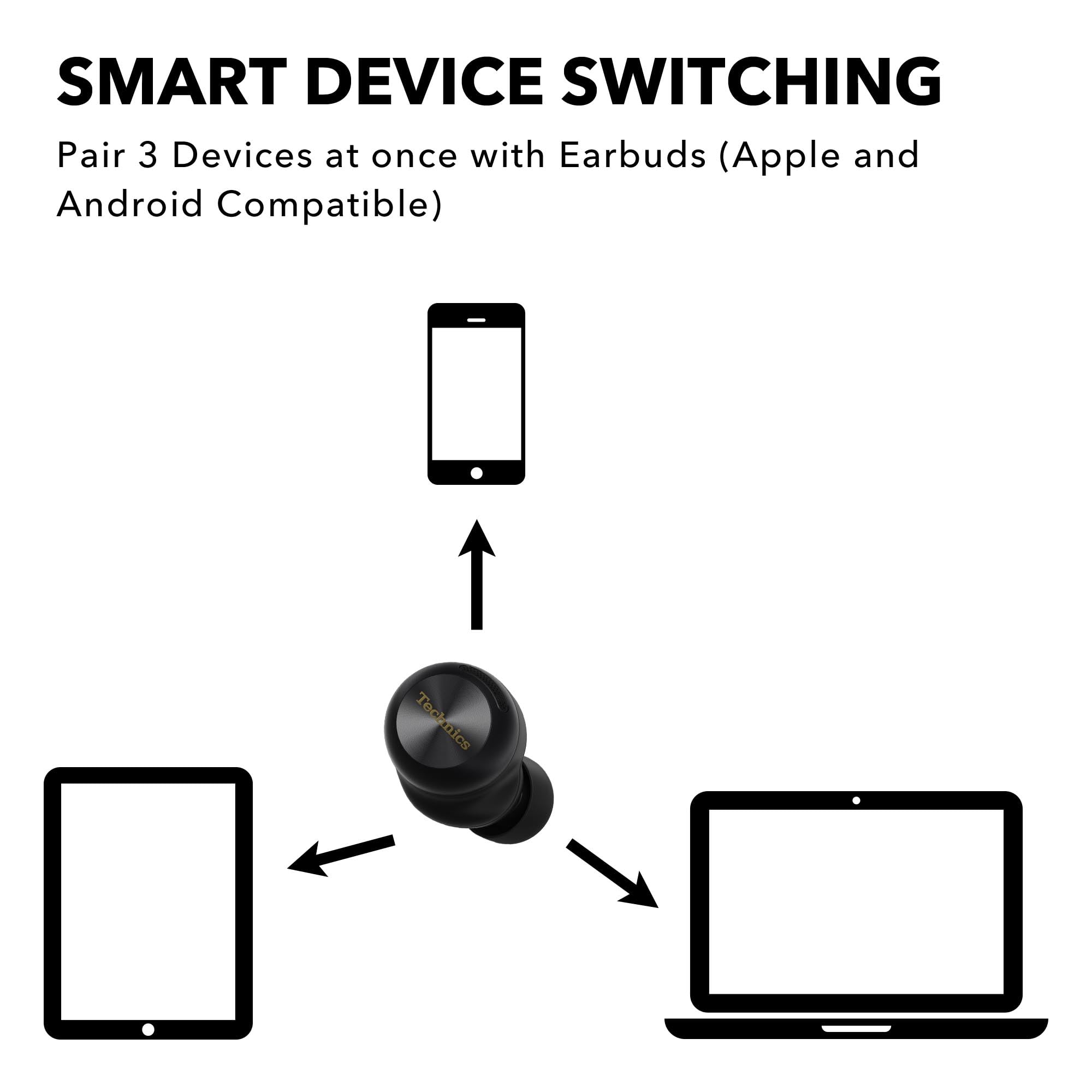 Hi-Fi Wireless Earbuds with Dolby Atmos & Adaptive Noise Cancelling