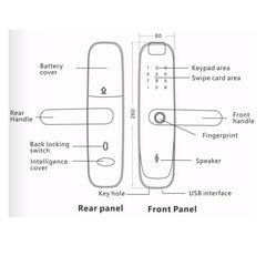 Wi-Fi Smart Fingerprint Door Lock with App, Keypad & RFID Access