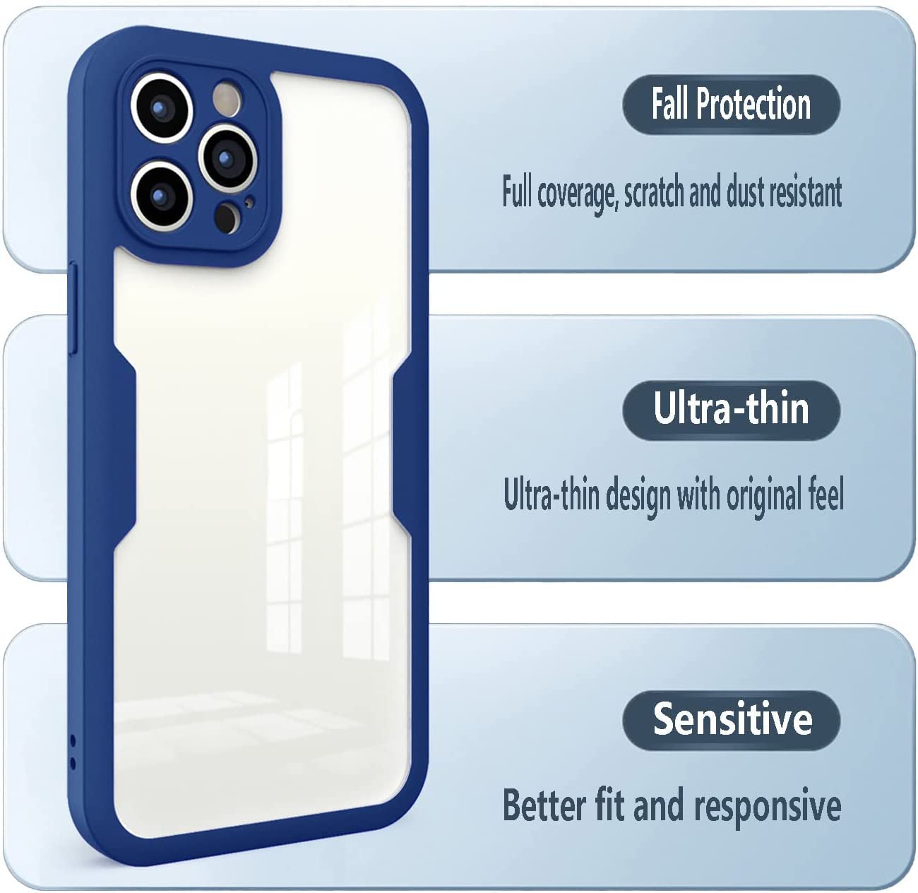 360° Clear Protective Case with Screen Protector for iPhone 13