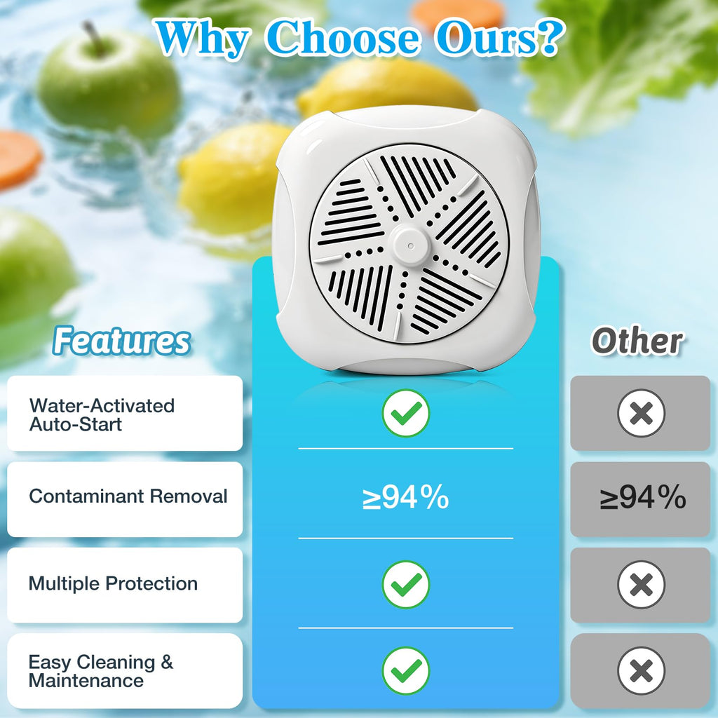 Ultrasonic Fruit & Vegetable Cleaner