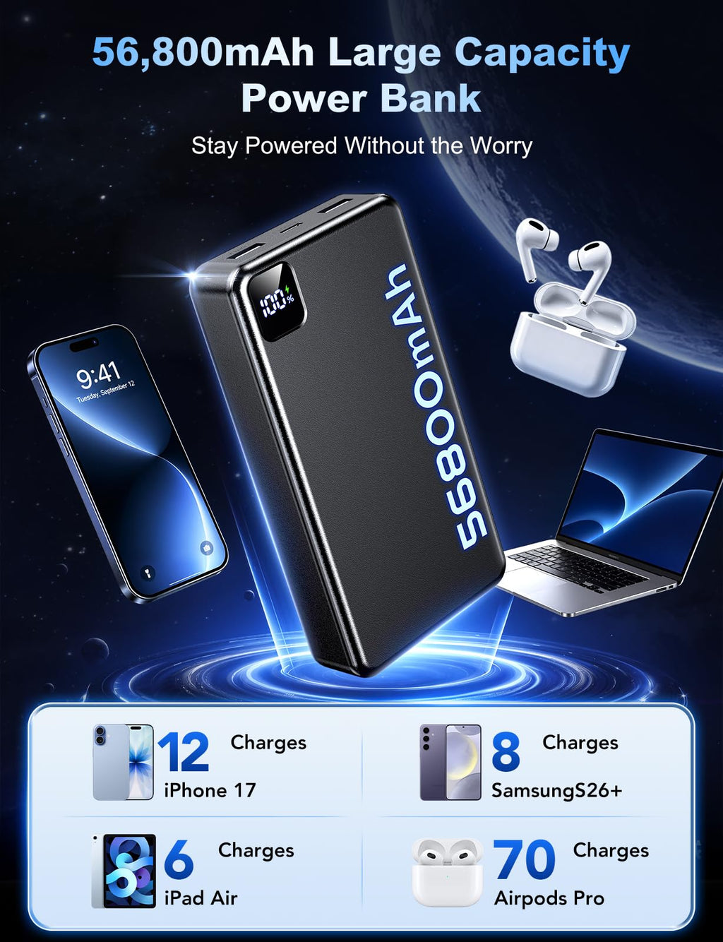 56800mAh 22.5W Fast-Charging Power Bank