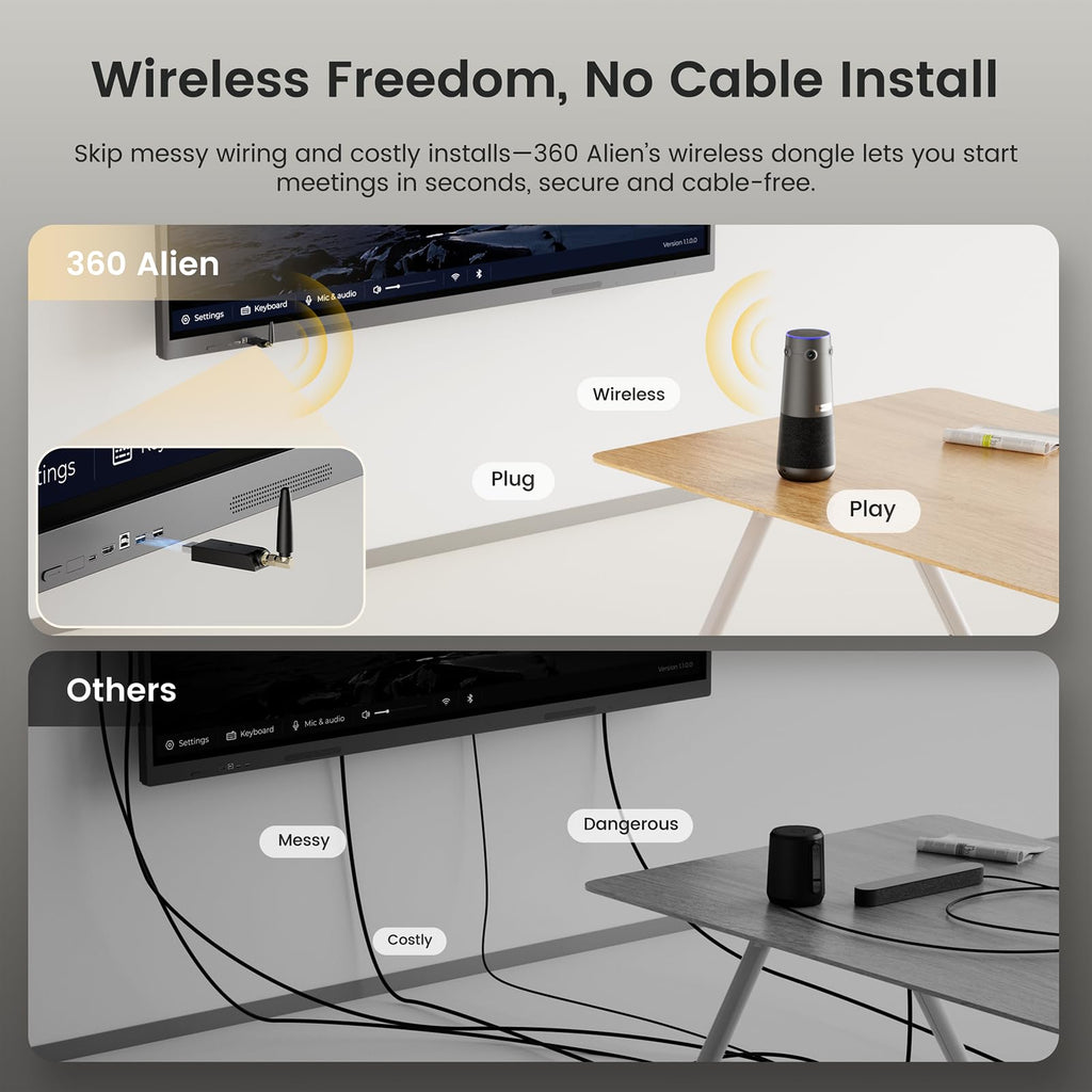 4K AI Video Conference Camera with Auto Framing & Noise-Cancelling Microphones