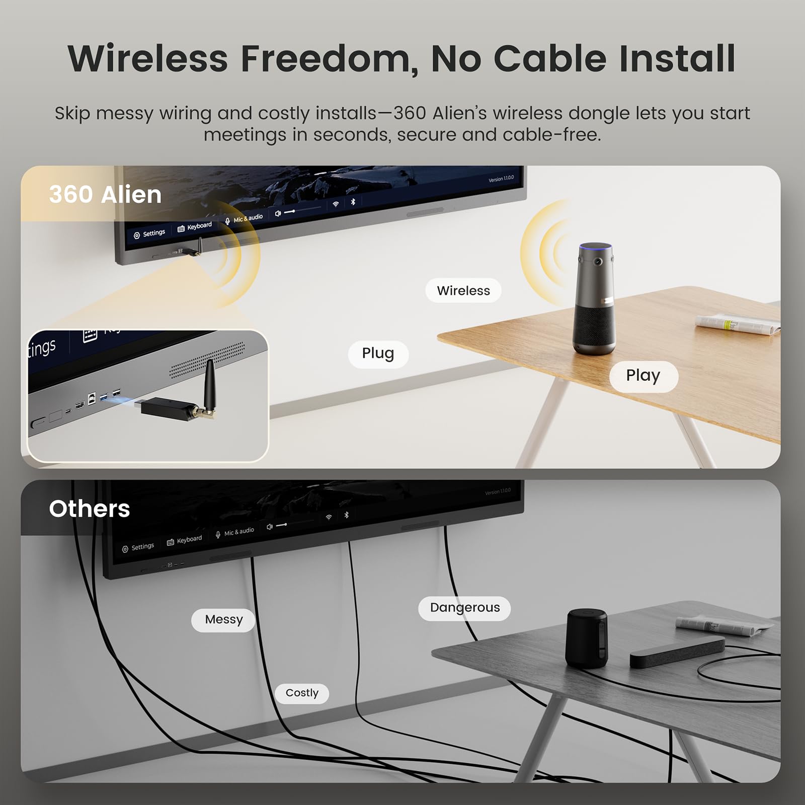 4K AI Video Conference Camera with Auto Framing & Noise-Cancelling Microphones