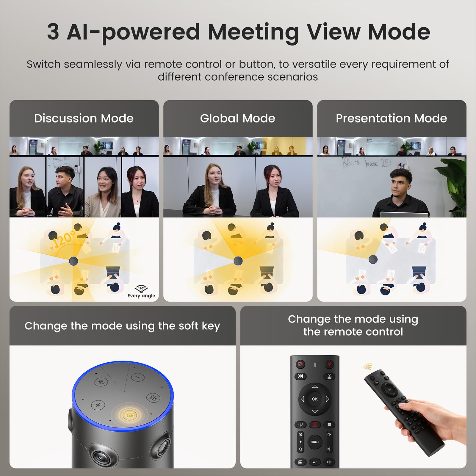 4K AI Video Conference Camera with Auto Framing & Noise-Cancelling Microphones