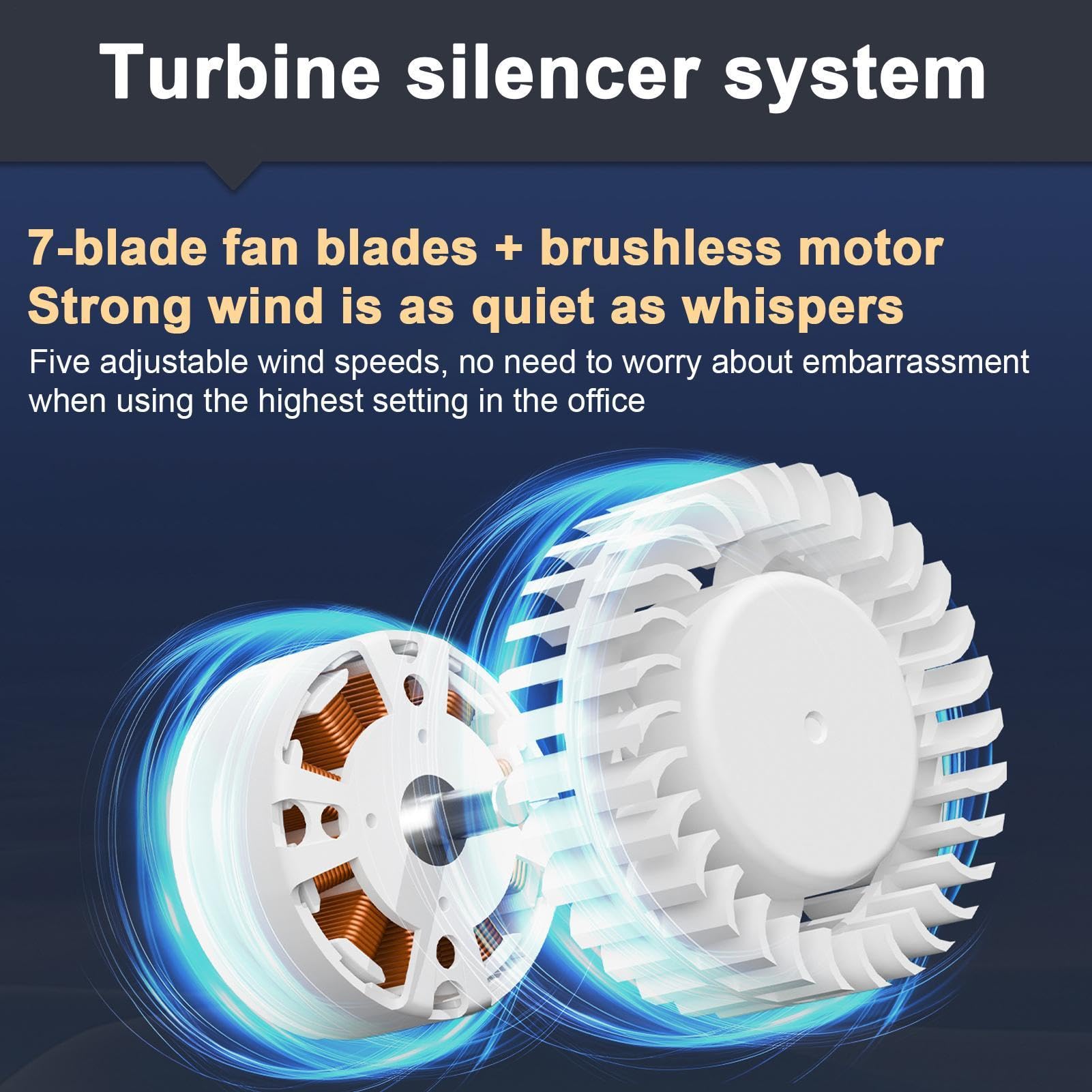 Mini Fan Low Noise Personal Gadgets