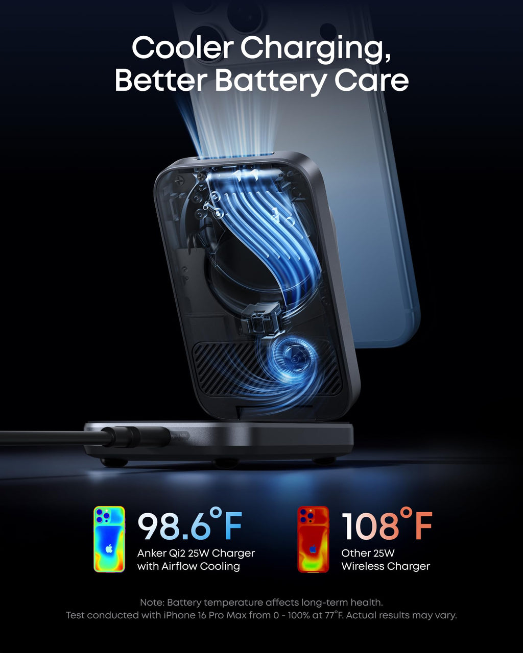 3-in-1 Wireless Charging Station & 160W 3-Port Charger