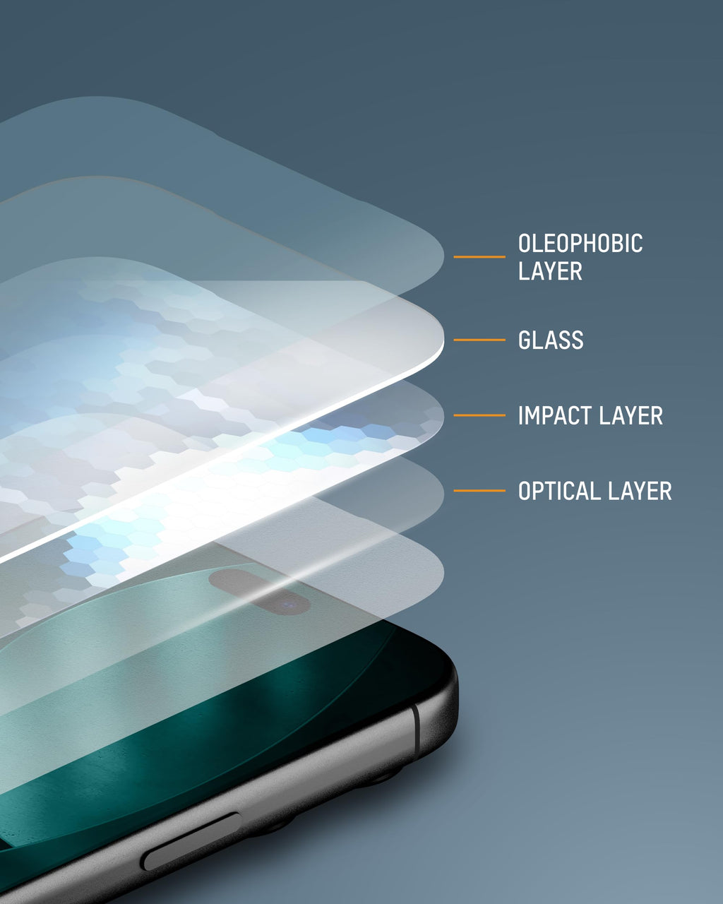 Shockproof Case & Ceramic Screen Protector for iPhone 17 Air