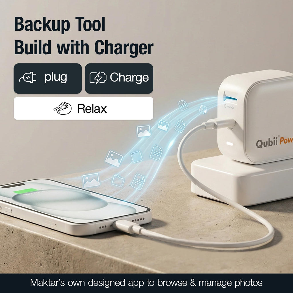 45W GaN Fast Charger & Auto Photo Backup Kit with 2-in-1 Cable and 256GB MicroSD