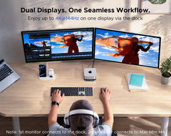 acer Mac mini M4 Docking Station Series