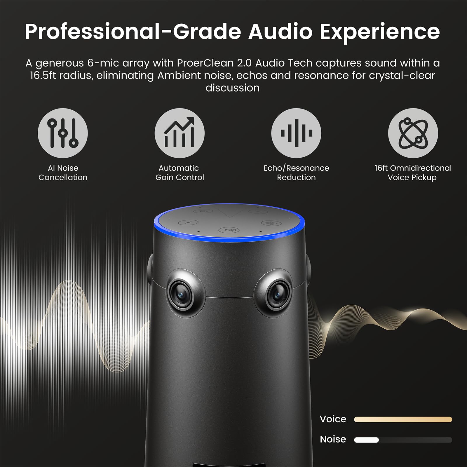4K AI Video Conference Camera with Auto Framing & Noise-Cancelling Microphones