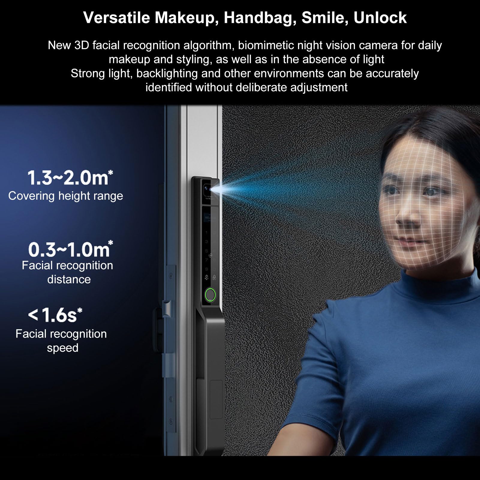 Wi-Fi Smart Keyless Fingerprint Door Lock with Handle