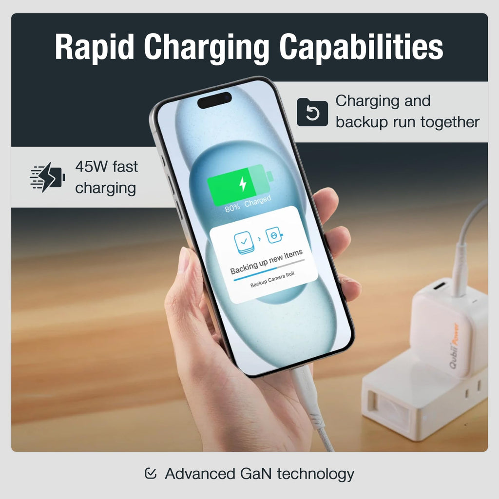 45W GaN Fast Charger & Auto Photo Backup Kit with 2-in-1 Cable and 256GB MicroSD