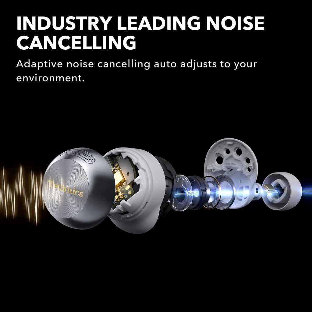Hi-Fi Wireless Earbuds with Dolby Atmos & Adaptive Noise Cancelling