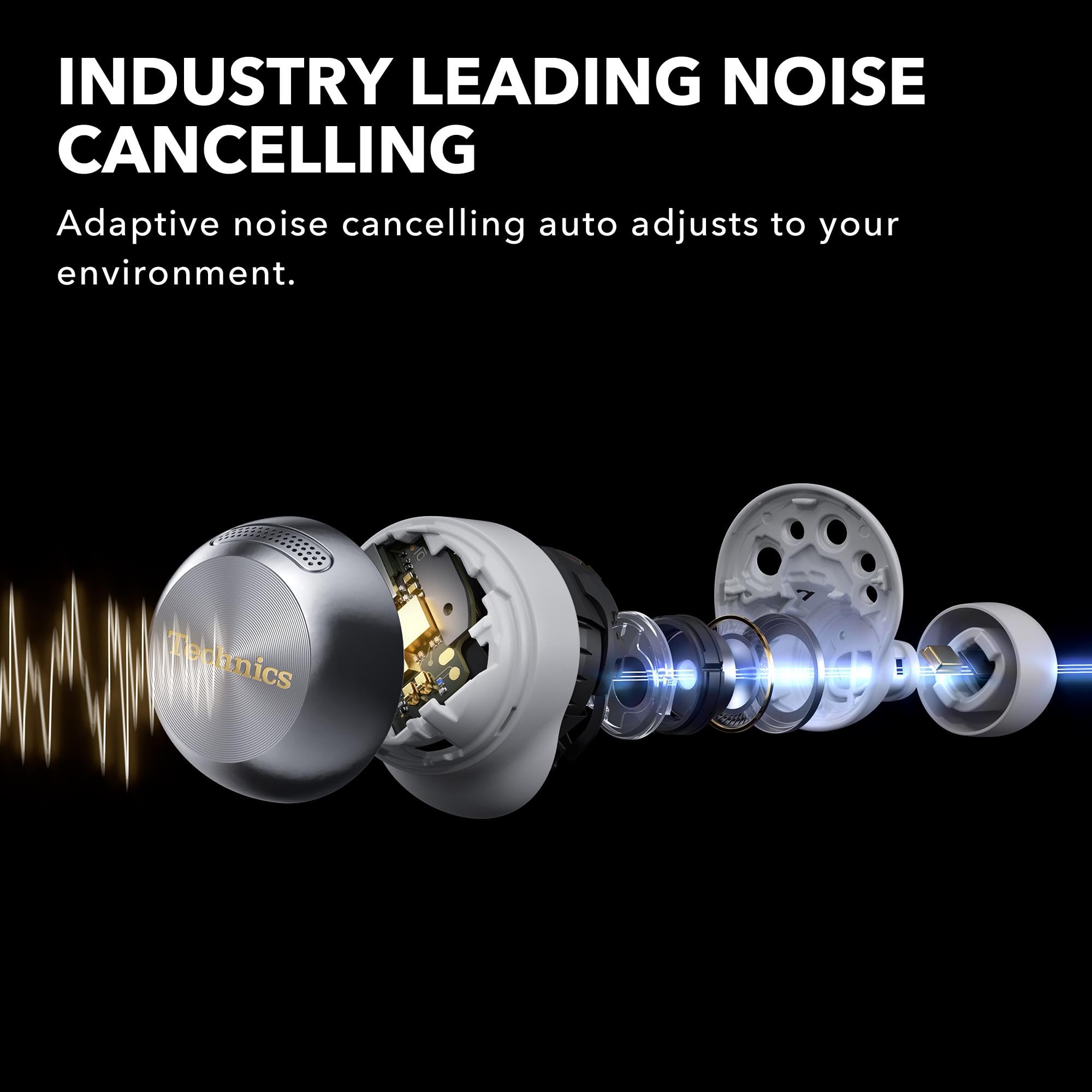 Hi-Fi Wireless Earbuds with Dolby Atmos & Adaptive Noise Cancelling