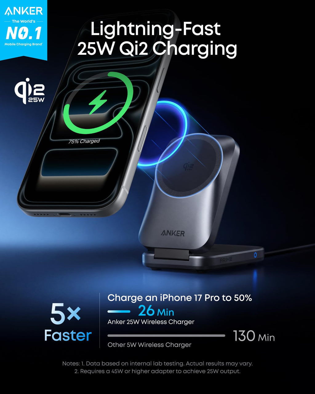 3-in-1 Wireless Charging Station & 160W 3-Port Charger