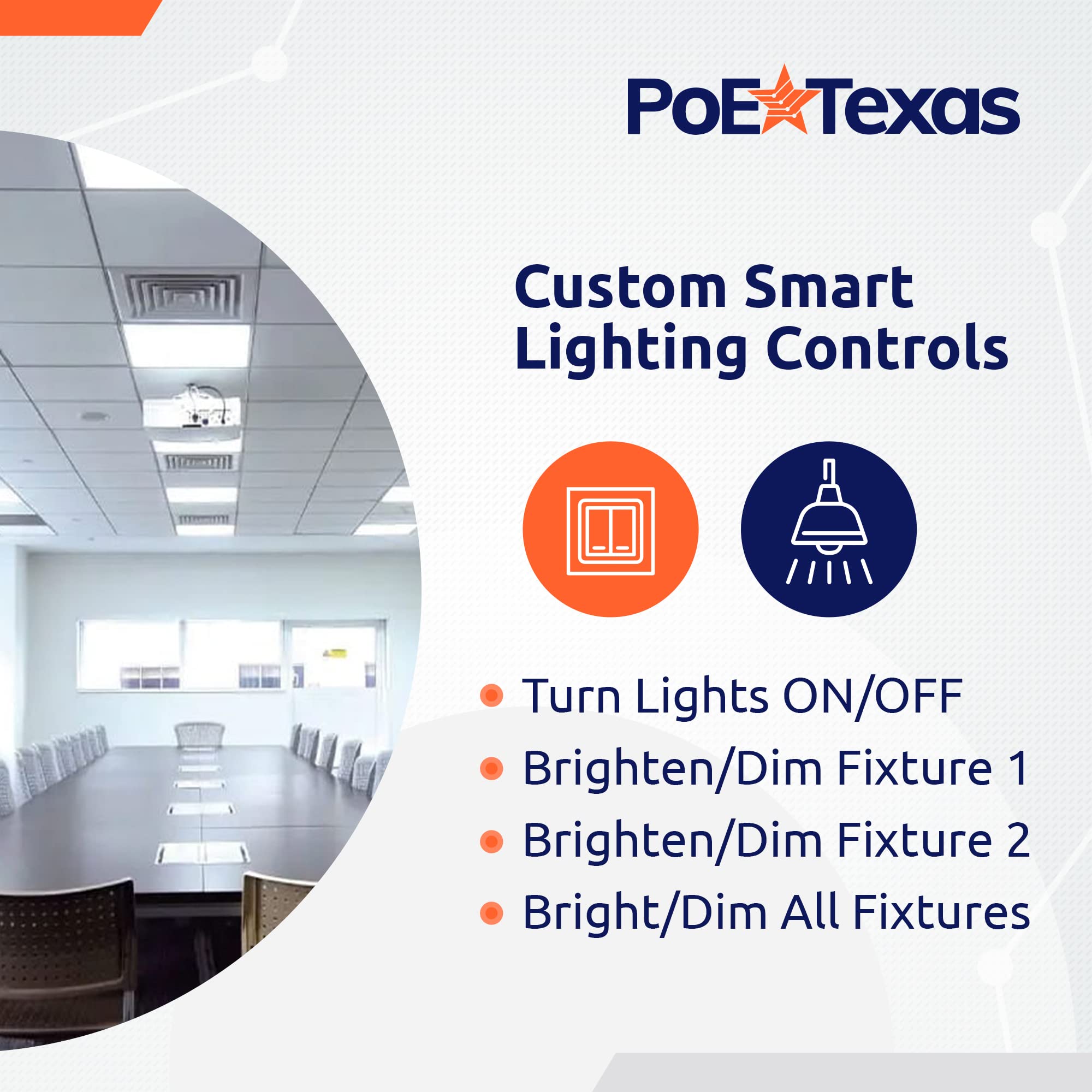 PoE Texas Managed LED Lighting - Single/Double Room Kit