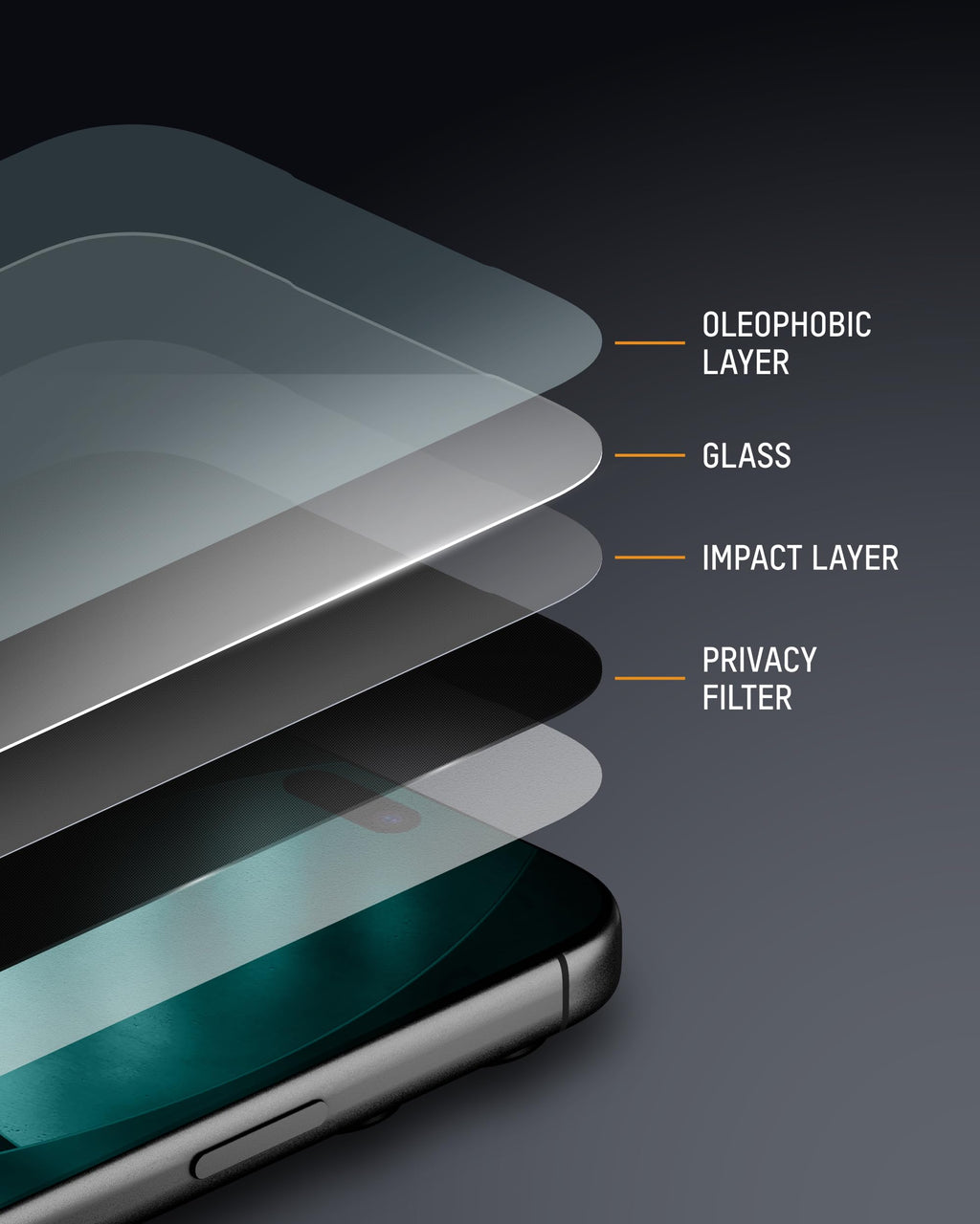 Carbon Fibre Shockproof Case & Privacy Screen Protector for iPhone Air