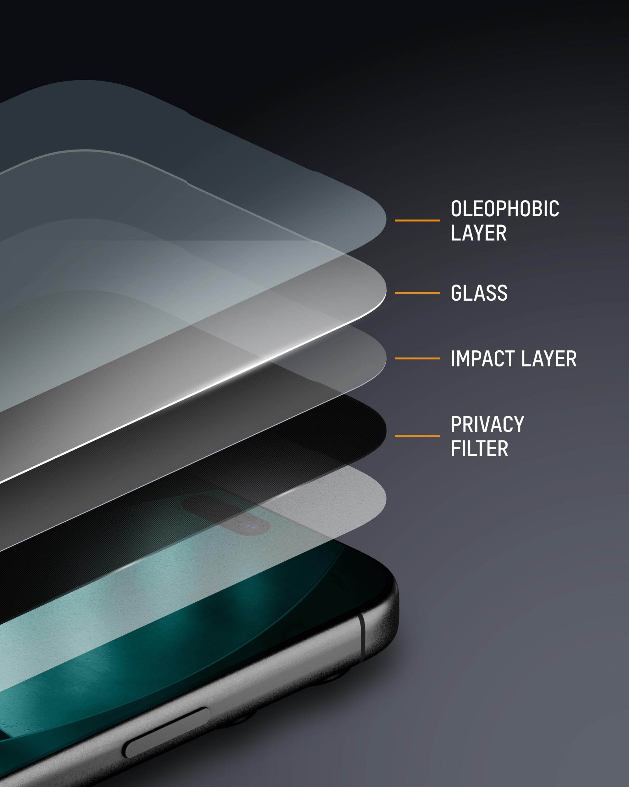 Carbon Fibre Shockproof Case & Privacy Screen Protector for iPhone Air