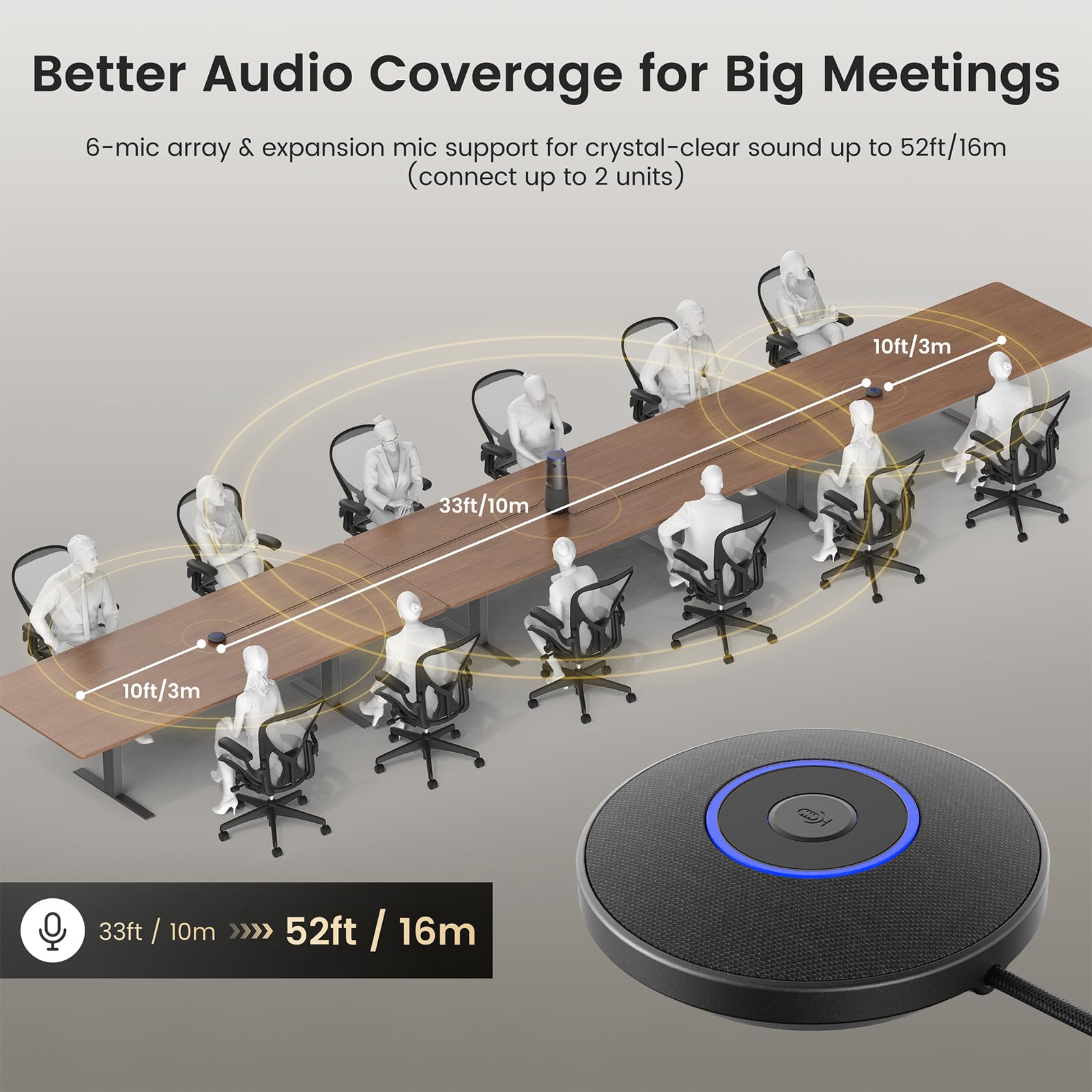 4K AI Video Conference Camera with Auto Framing & Noise-Cancelling Microphones
