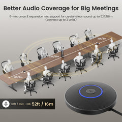 4K AI Video Conference Camera with Auto Framing & Noise-Cancelling Microphones