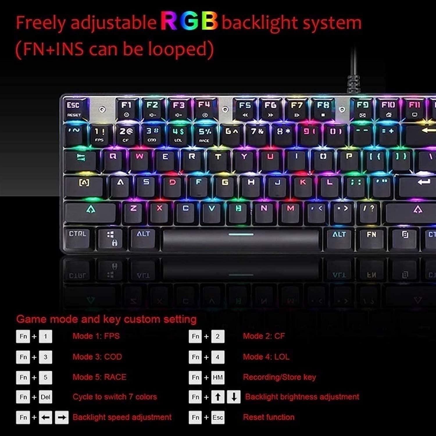 Wired Mechanical Gaming Keyboard & Mouse Combo