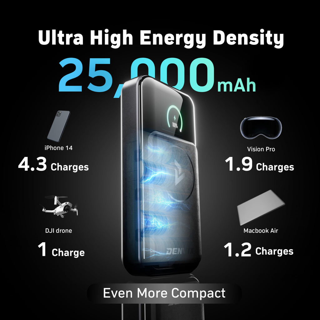 250W 25,000mAh 4-in-1 Power Bank with Magnetic Wireless Charging