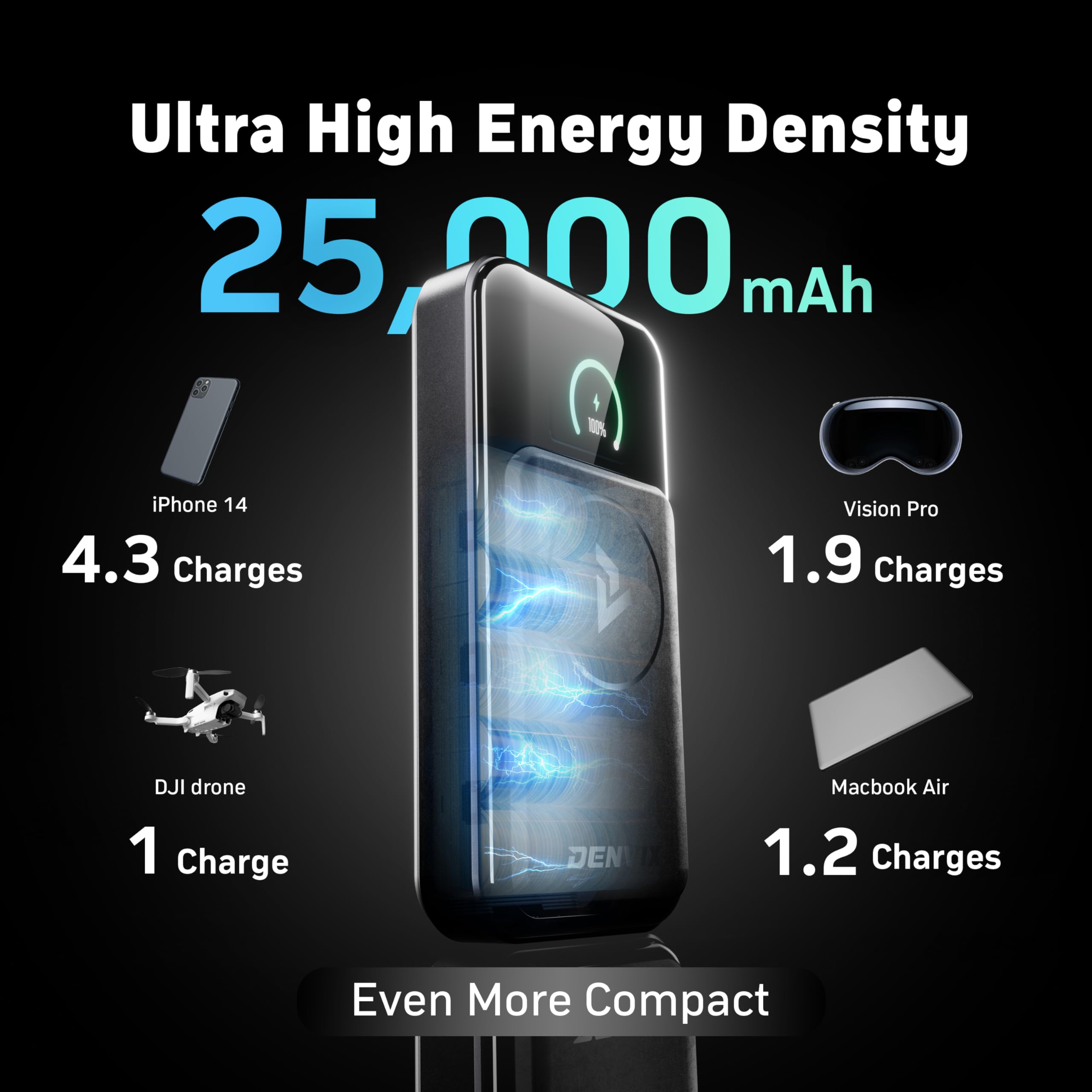 250W 25,000mAh 4-in-1 Power Bank with Magnetic Wireless Charging