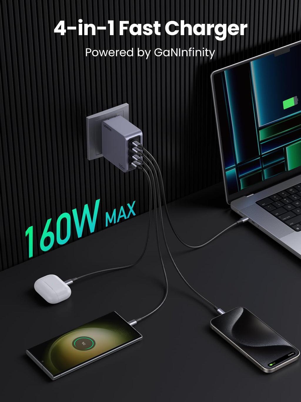 160W USB-C Fast Charger with 100W USB-C Cable