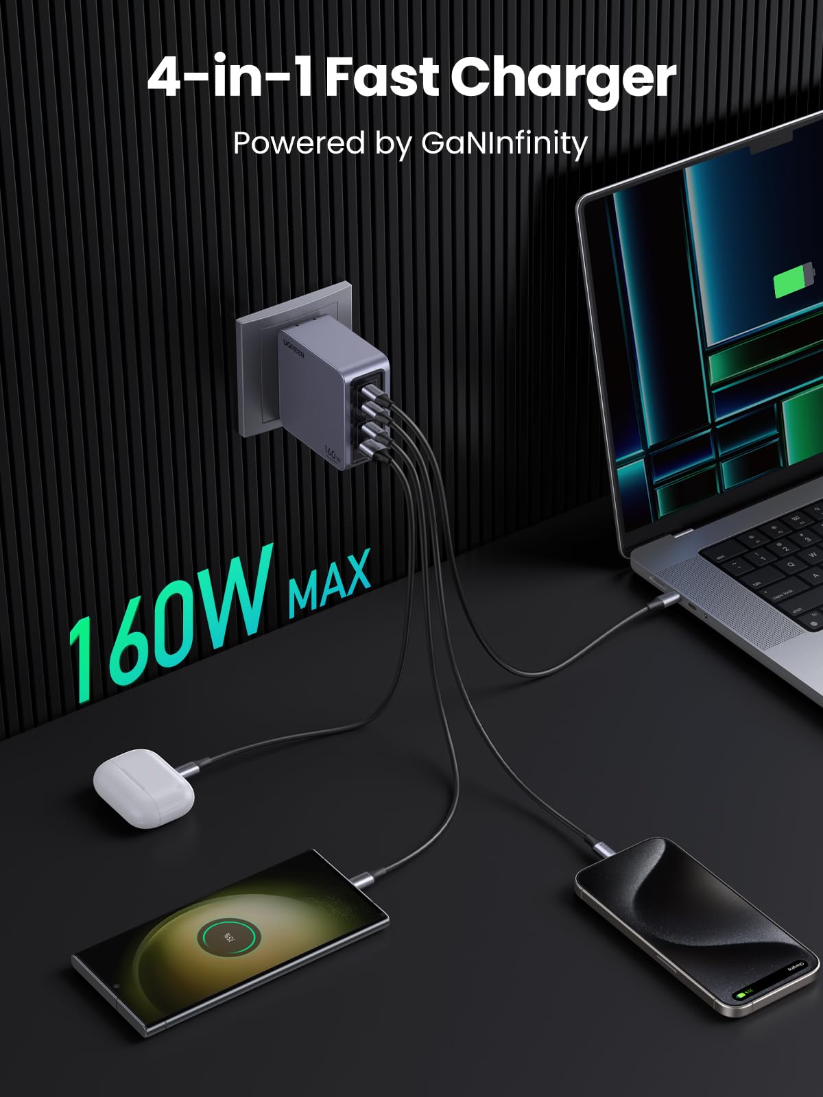 160W USB-C Fast Charger with 100W USB-C Cable