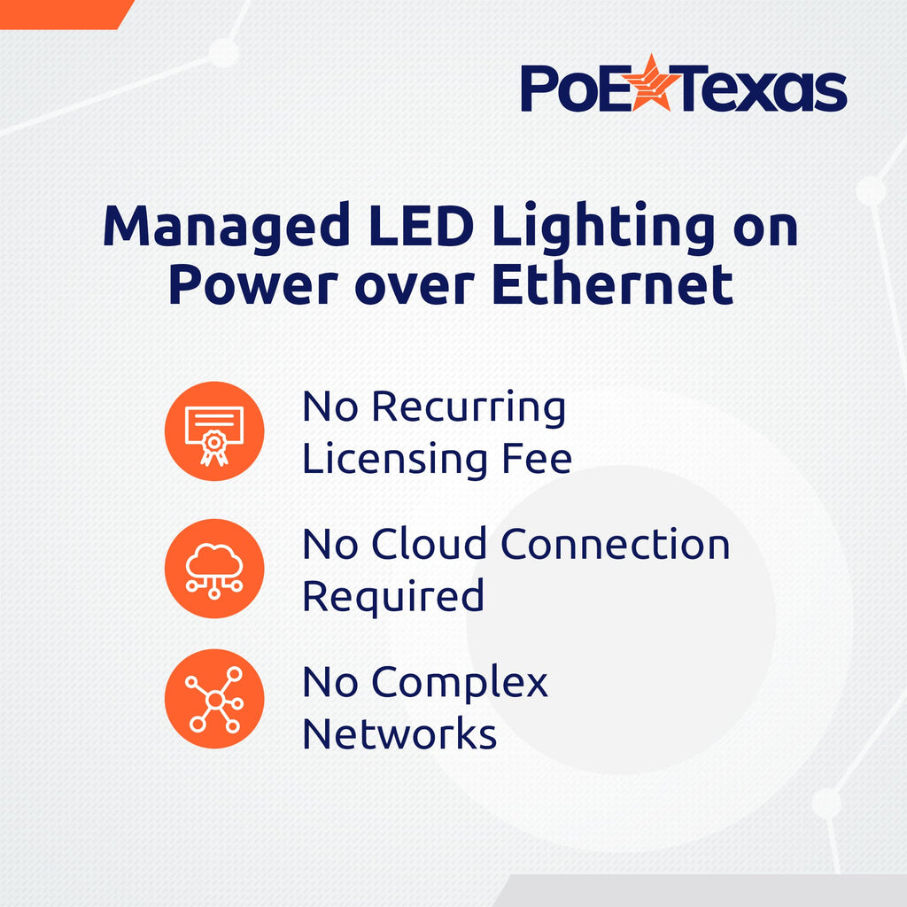PoE Texas Managed LED Lighting - Single/Double Room Kit