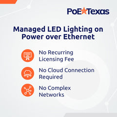 PoE Texas Managed LED Lighting - Single/Double Room Kit
