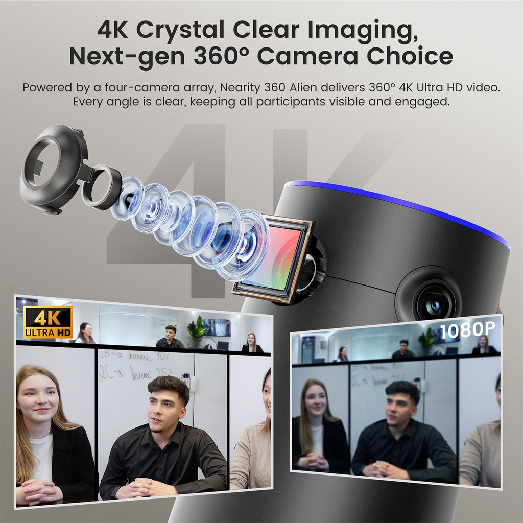 4K AI Video Conference Camera with Auto Framing & Noise-Cancelling Microphones