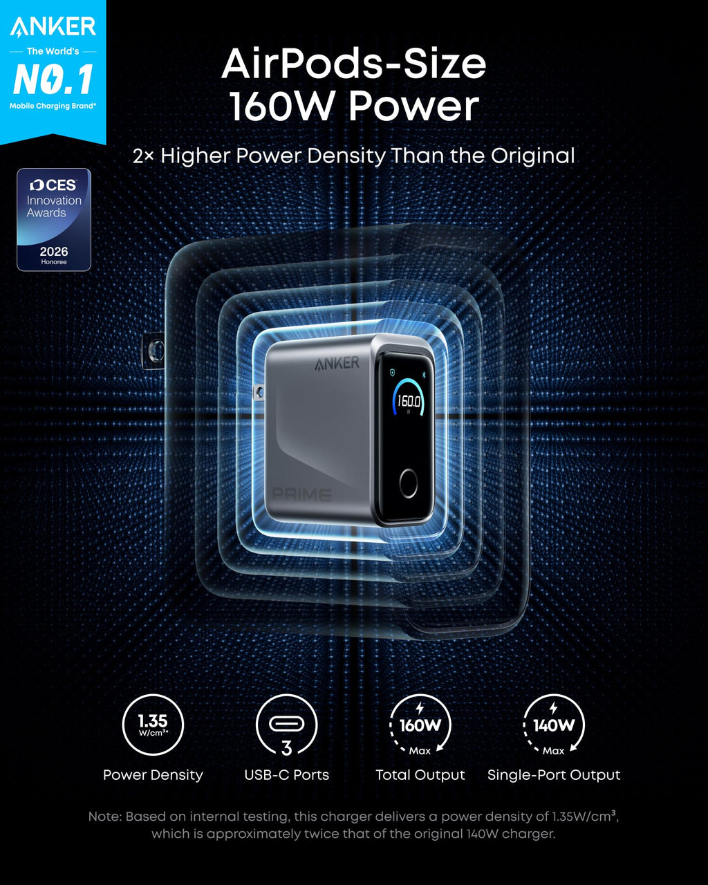 3-in-1 Wireless Charging Station & 160W 3-Port Charger